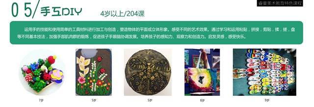 ֹDIY